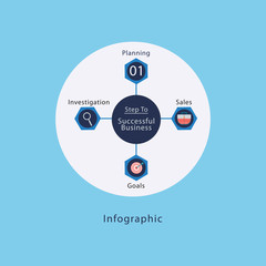 Business Infographic