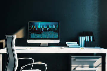Cabinet desktop interior with financial charts and graphs on computer screen. Concept of stock market analysis and trading. 3d rendering.