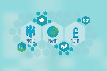 People, Planet, Profit concept and background