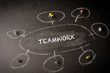 Business concept: Teamwork. A group of miniatures person on a chalkboard with "TEAMWORK" wordings