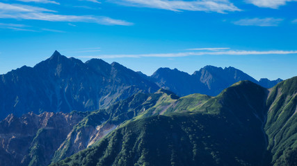 北アルプス　裏銀座　槍ヶ岳　