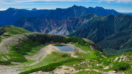 北アルプス　裏銀座　槍ヶ岳　