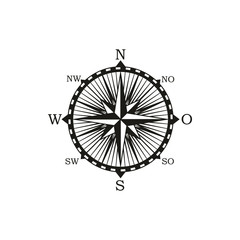Compass navigation and orientation instrument, shows direction of geographic cardinal directions isolated vector icon
