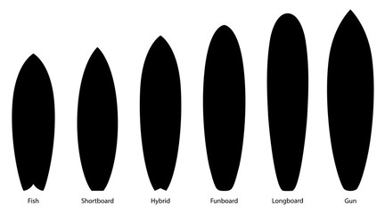 Set of black silhouettes of surfboards, vector illustration - obrazy, fototapety, plakaty