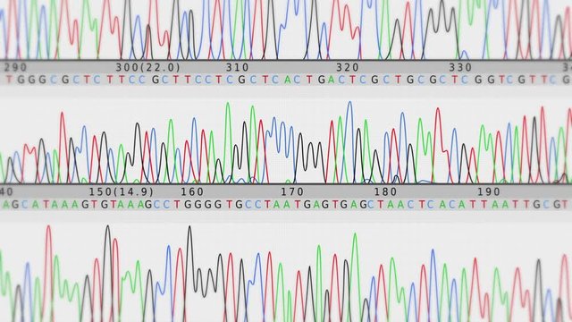 DNA Sequence. Zoom out. White-Cyan. 3 videos in 1 file. Lateral and frontal view of DNA sequences. More options in my portfolio.