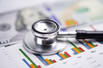 Stethoscope and US dollar banknotes on chart or graph paper, Financial, account, statistics and business data  medical health concept..