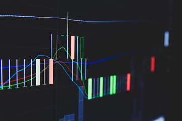 Stock market trading graph and candlestick chart on screen for businese financial investment concept. Economy trends background. Abstract finance and invest background.