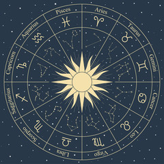 Vector zodiac wheel symbols and constellation on space background - obrazy, fototapety, plakaty