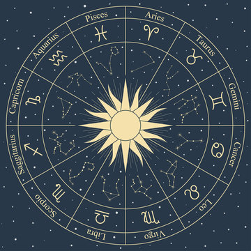 Vector Zodiac Wheel Symbols And Constellation On Space Background