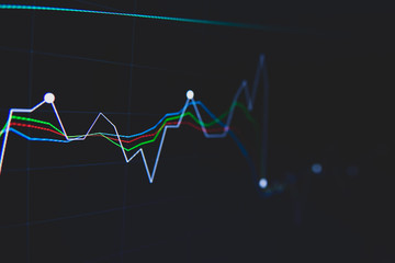 Stock market trading graph and candlestick chart on screen for businese financial investment concept. Economy trends background. Abstract finance and invest background.