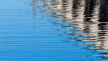 Water Ripples and Reflections