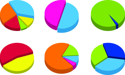 pie charts