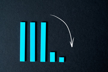 Bar graph of decline, worsening. Recession and crisis  concept on black background