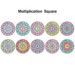 Multiplication table colored as a circle with sectors, on a white background, vector