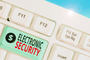 Word writing text Electronic Security. Business photo showcasing electronic equipment that perform security operations