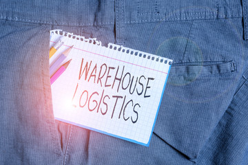 Word writing text Warehouse Logistics. Business photo showcasing flow of both physical goods and...