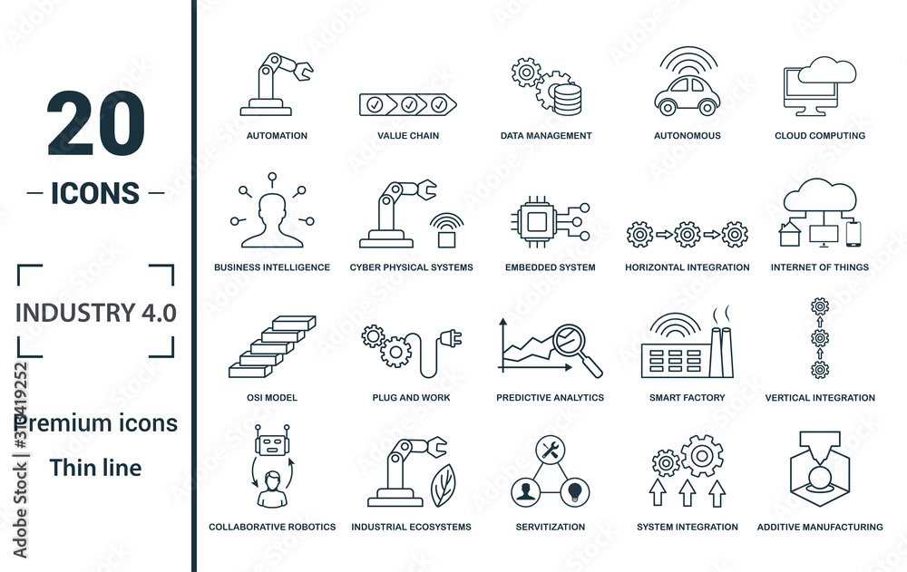 Poster industry 4.0 icon set. include creative elements automation, data management, business intelligence,