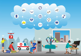 Use Case for Internet of Things in health care.  Everything connected. Remote robotic surgery, drone bringing defibrillator, real time diagnose optimizing medication. 