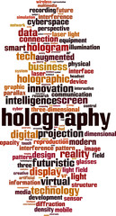 Holography word cloud