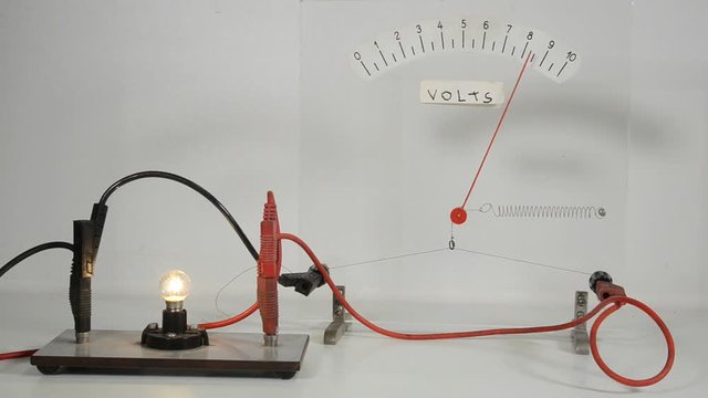 Hot wire Voltmeter demo on glass plate, the thin wire at the bottom heats up when voltage is applied, expands, and makes the pointer move. A lamp lights up as voltage is applied.