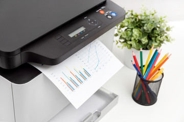 Printer, copier device in office