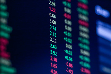 Stock exchange market chart, Stock market data on LED display. Business analysis concept.