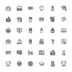 Editable 36 student icons for web and mobile