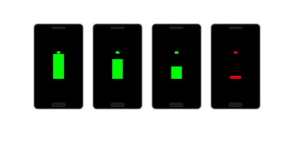 Battery status indicator in mobile phone. Smartphone. Green and Red.