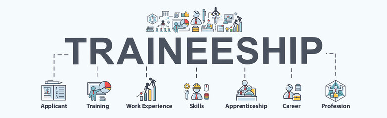 Traineeship program banner web icon for business working and company, apprenticeship, training, work experience, skills, support, career and professional experience. Minimal vector infographic.