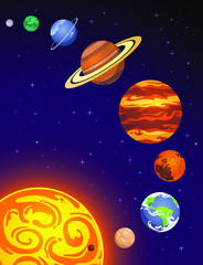 Naklejka premium solas system planets