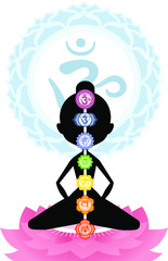 chakra yoga silhouette