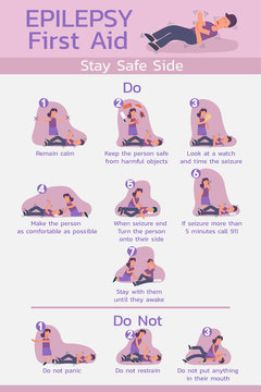 infographic of epilepsy first aid how to do when seizure, cartoon character vector flat illustration