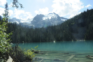 lake in the mountains