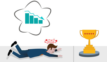 Business losses makes your goals harder to achieve