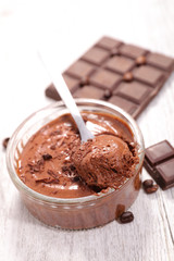 close up on chocolate mousse