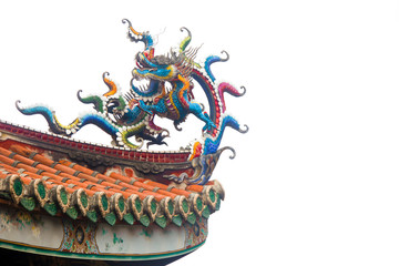 the dragon on the temple roof