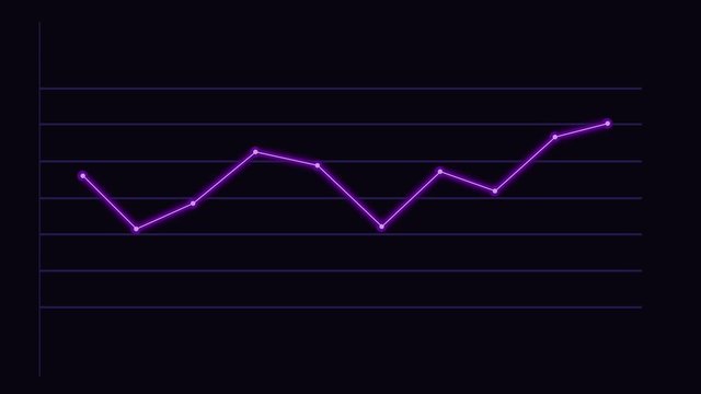 Loop Animation of Business Infographics with Charts and Bar Stats Appearing Showing Data Visualizations and Information of Symbolizing Growth and Success. 4K Animation on a Dark Background