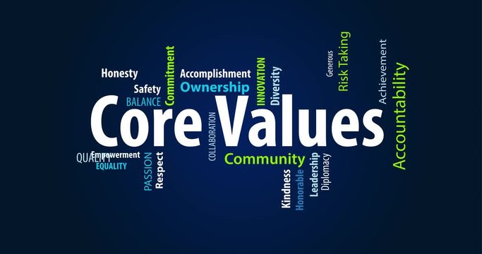 Animated Core Values Word Cloud
