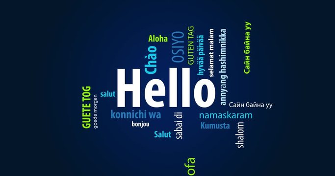 Animated Hello Word Cloud