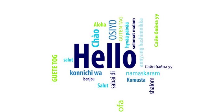 Animated Hello Word Cloud
