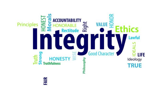 Animated Integrity Word Cloud