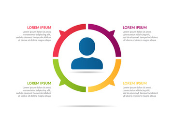 people infographic design for presentation, chart and information