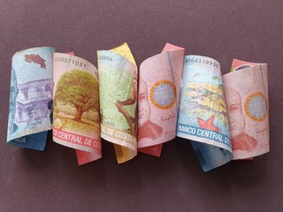 economy and finance with Costa Rican money