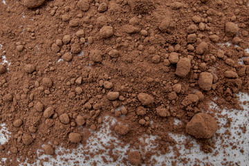 Background of a dry powder cocoa brown