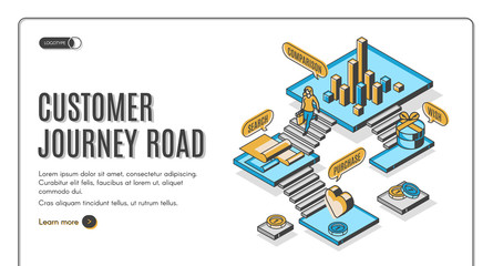 Customer journey road isometric landing page. Buyer shopping experience route, business marketing strategy. Stages of buying process since wish to purchase. 3d vector line art illustration, web banner
