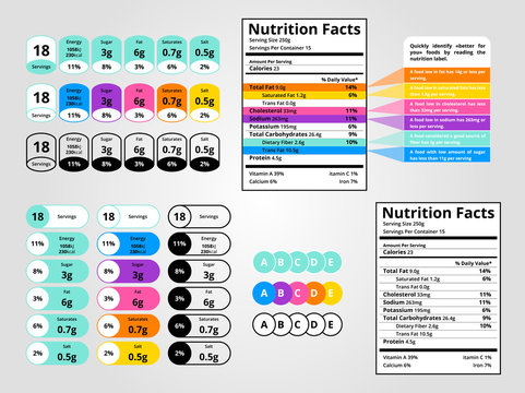 Nutrition facts label set. Information for packaged food, requirement for daily ingredients and micronutrients in tablets and tabs. Diet guideline. Vector, illustration.
