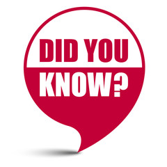 red vector banner did you know