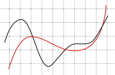 Red and black graphs on white background. Illustration