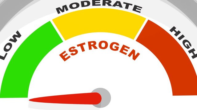 Hormone estrogen level measuring scale. Health care concept. 3D rendering