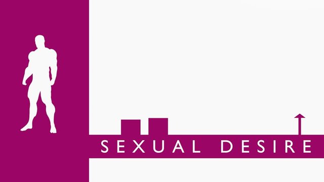 Sexual desire level chart. Health care concept. Muscular man silhouette.